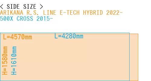 #ARIKANA R.S. LINE E-TECH HYBRID 2022- + 500X CROSS 2015-